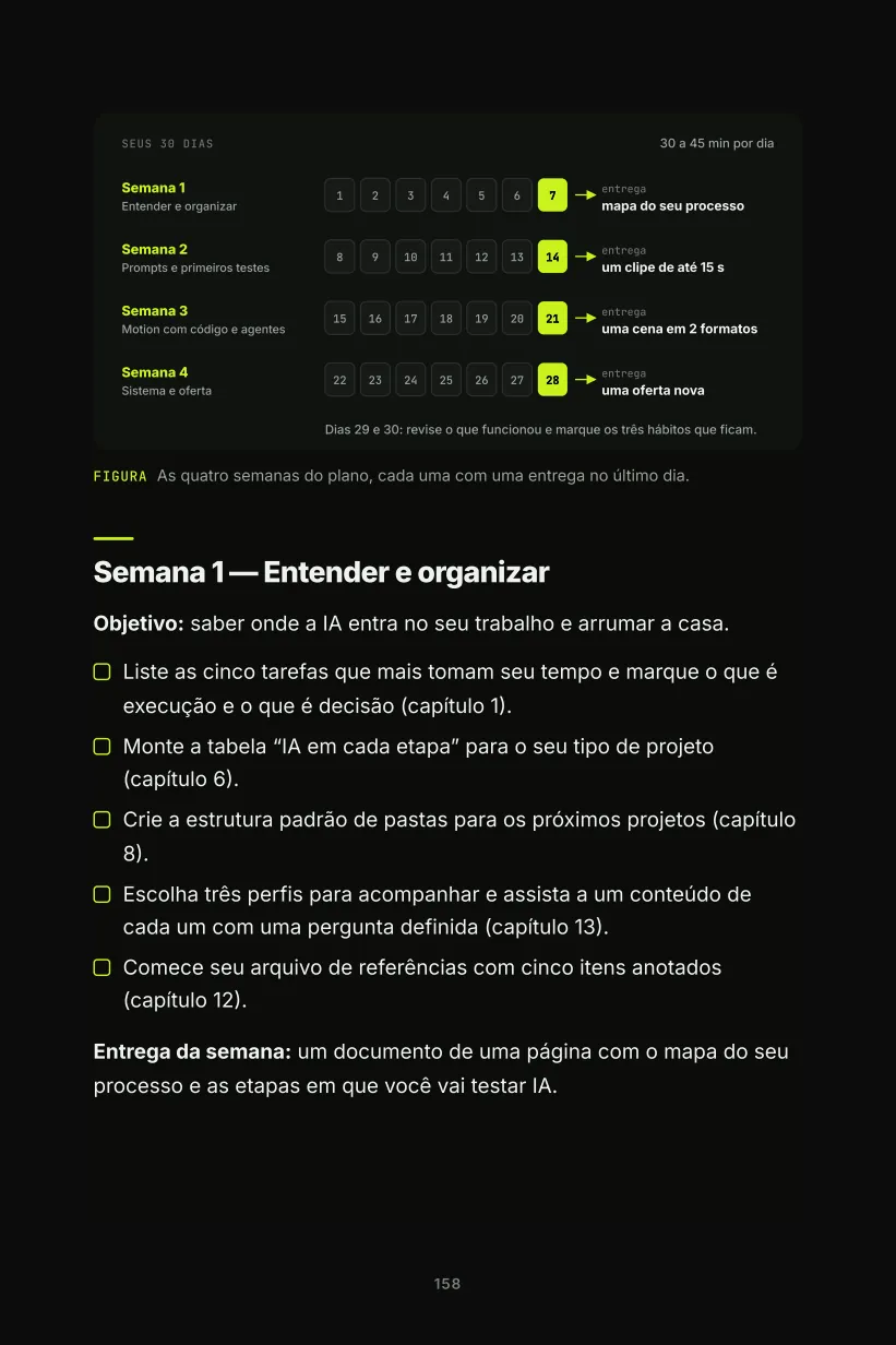 Página do plano de 30 dias